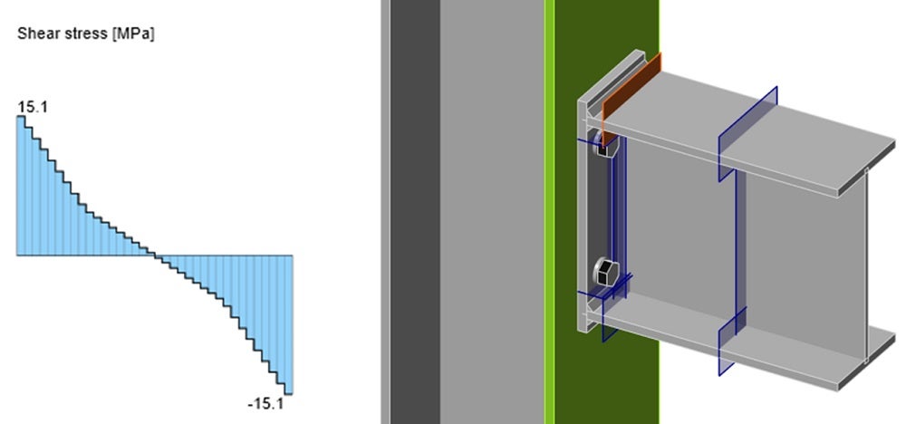 fatigue-of-steel-due-to-cyclic-loading-idea-statica